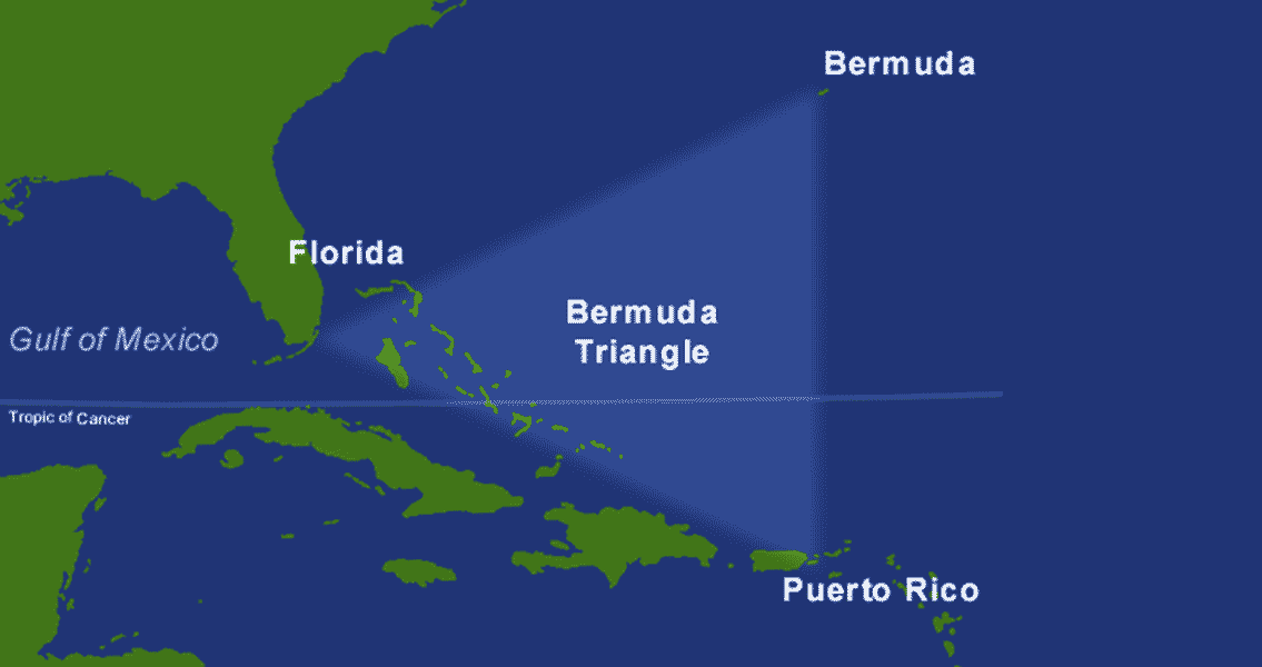 Bermuda Triangle Position 61