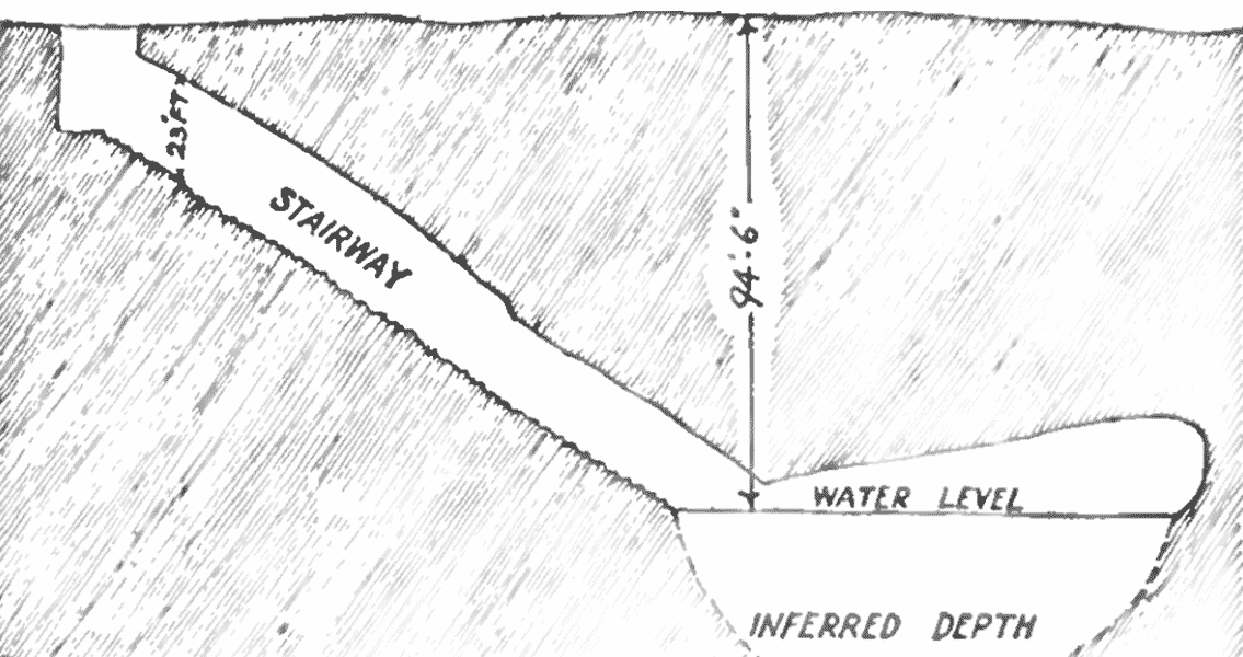 ancient cistern/reservoir