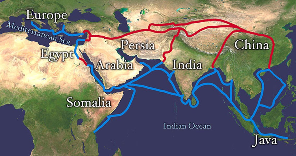 The Silk Road