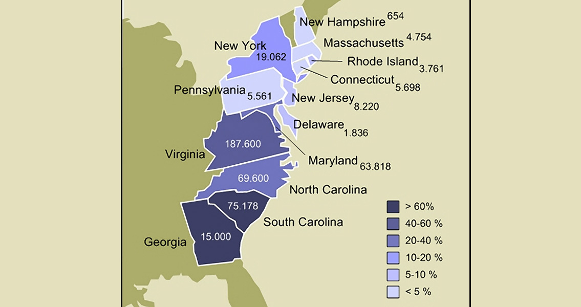 Slavery in the 13 Colonies (2)