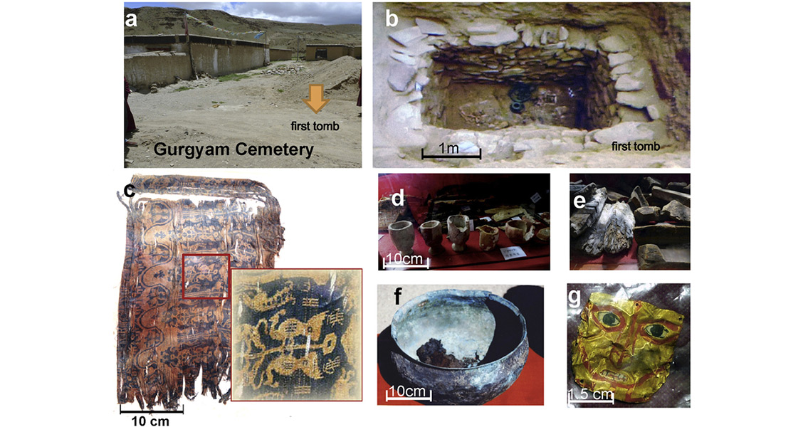 location of the Gurgyam Cemetery and unearthed relics (2)