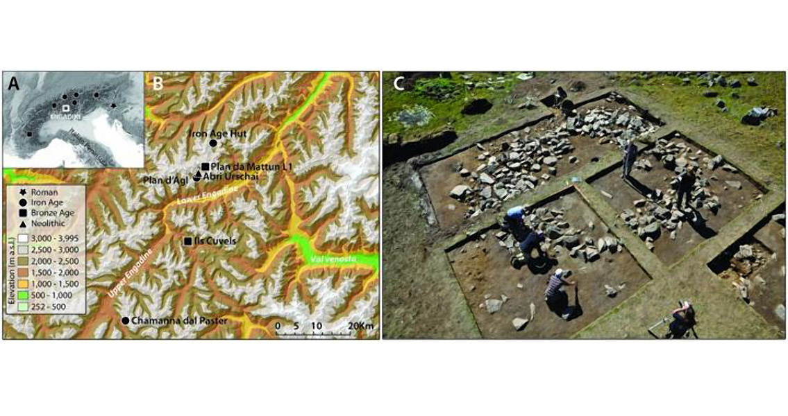 Location and chronology of sites used in the study