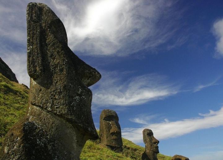 History News of the Week – New Insights on the fate of the Rapa Nui